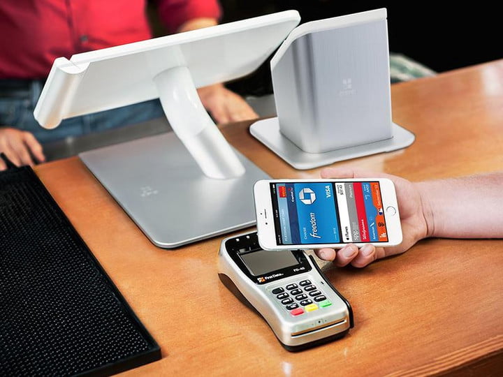 Importance of Retail POS Software